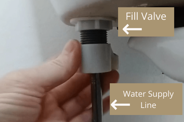 How Does Bidet Attachment Work - The Daily DIY