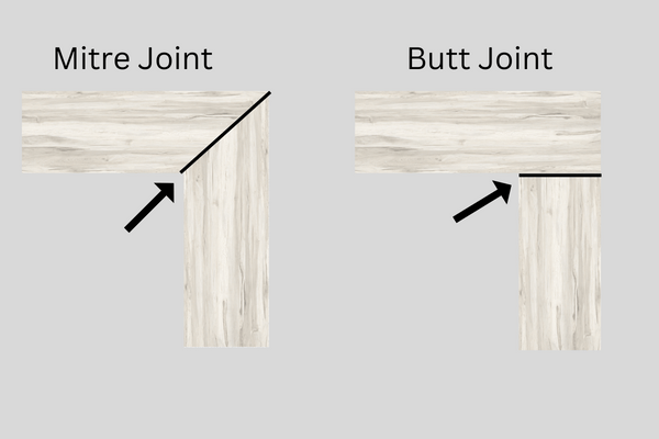 Countertop Joint Options - The Daily DIY