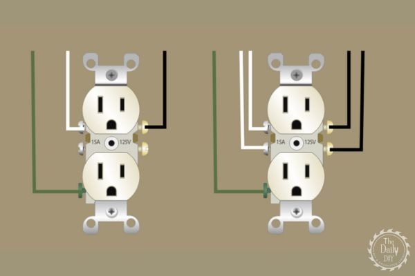 How to change an outlet