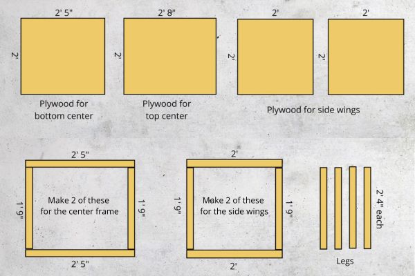 How to build a miter saw stand